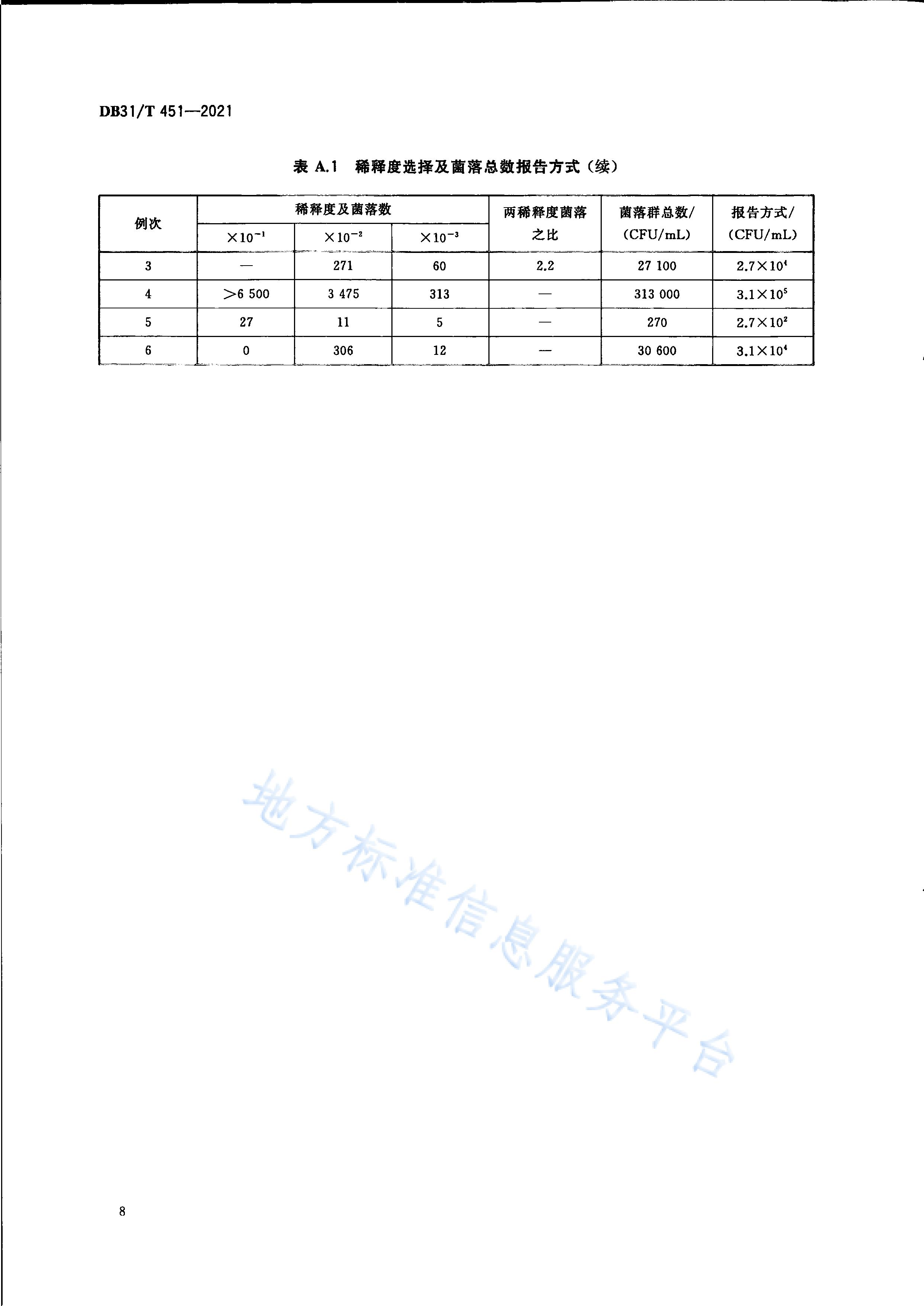 2023-10-31T08:45:42.png 2023-10-31T08:45:42.png