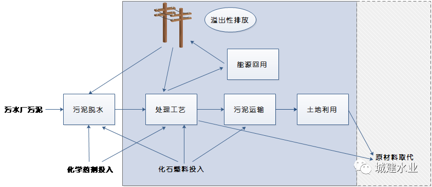 2023-10-30T00:49:45.png 2023-10-30T00:49:45.png