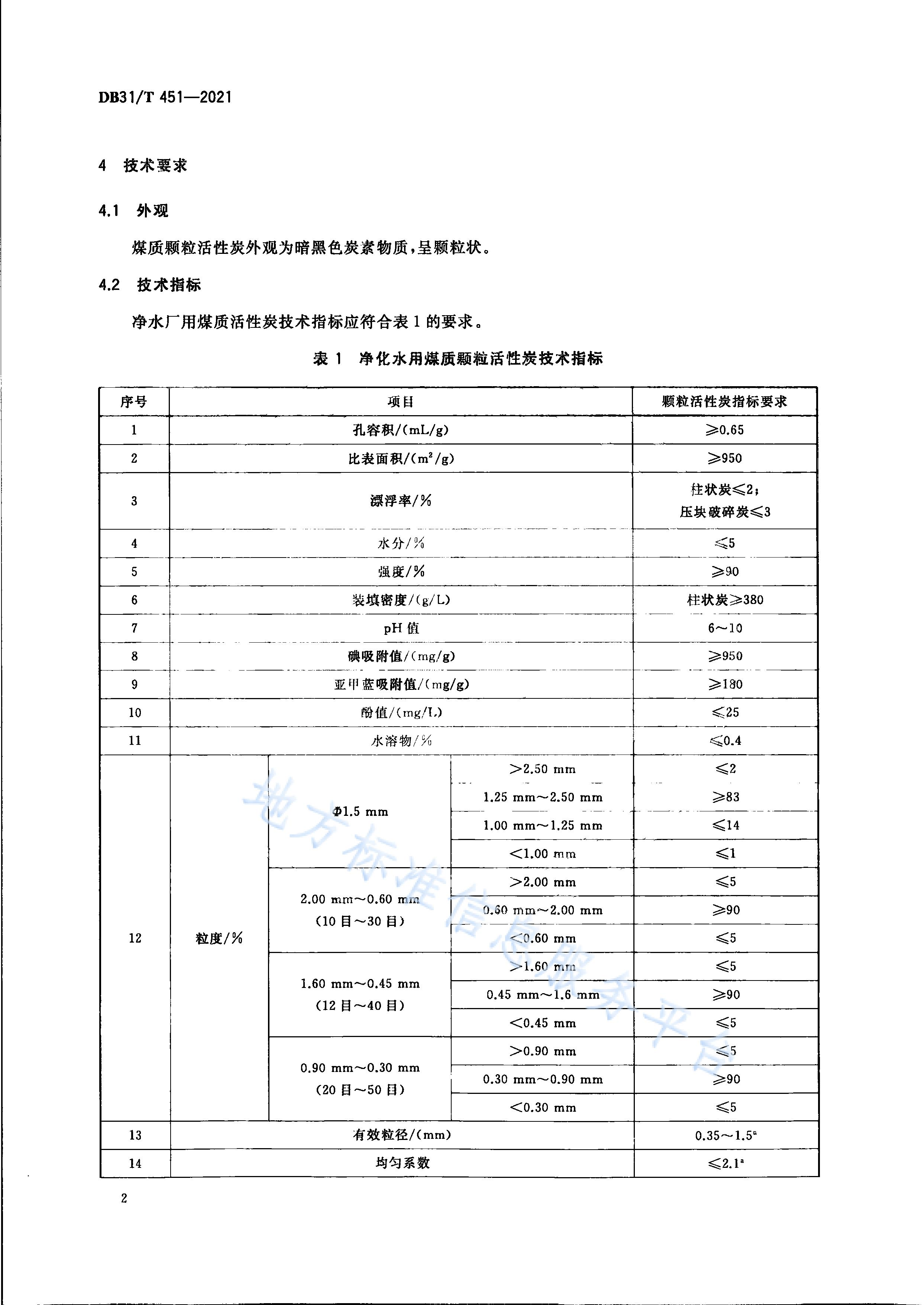 2023-10-31T08:45:03.png 2023-10-31T08:45:03.png