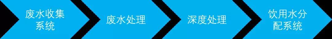 2023-10-31T06:29:11.png 2023-10-31T06:29:11.png