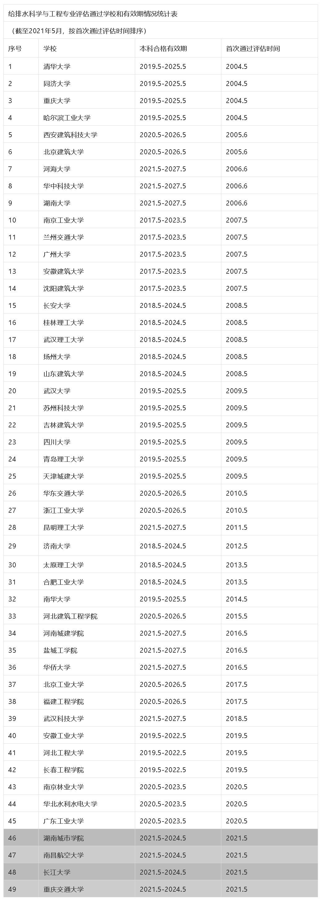 2023-10-26T03:56:42.png 2023-10-26T03:56:42.png