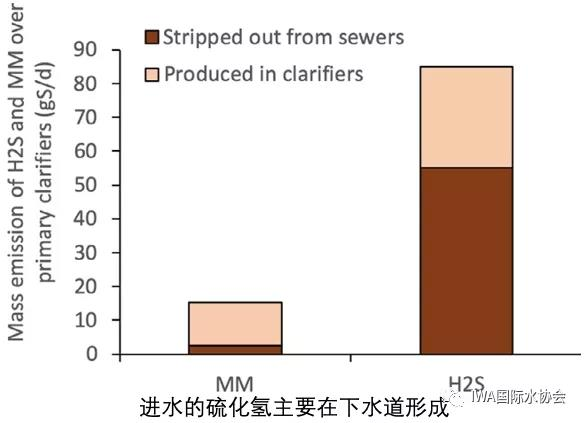 2023-10-31T08:52:27.png 2023-10-31T08:52:27.png