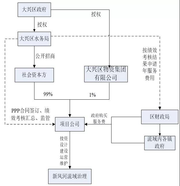 2023-10-29T10:18:03.png 2023-10-29T10:18:03.png