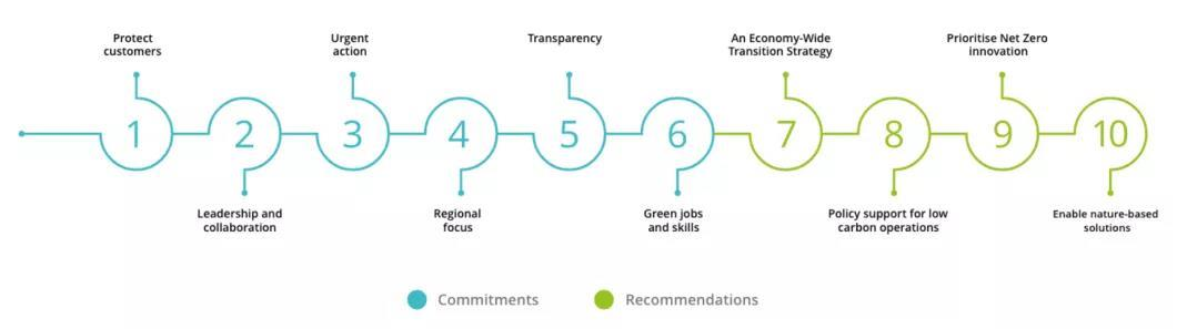 2023-10-31T06:44:40.png 2023-10-31T06:44:40.png