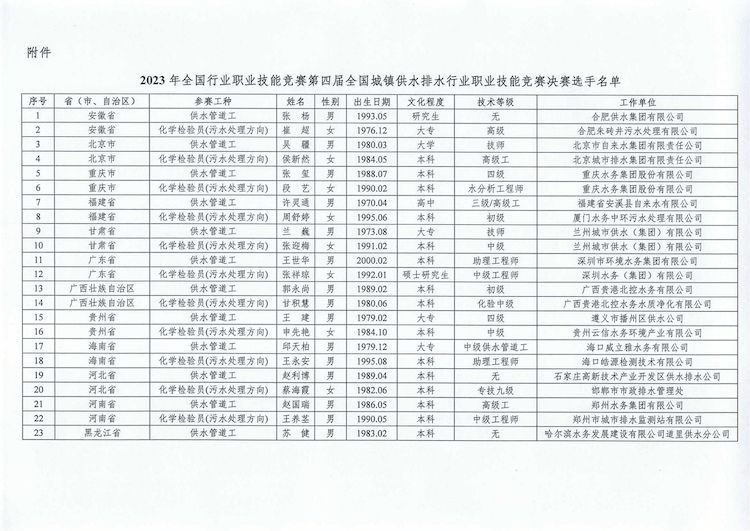 2023-10-31T02:10:16.png 2023-10-31T02:10:16.png