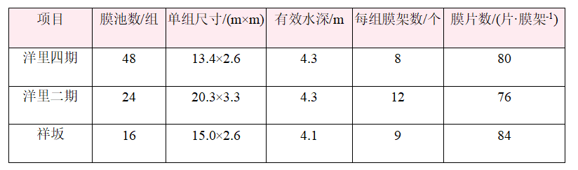 2023-11-02T03:16:02.png 2023-11-02T03:16:02.png