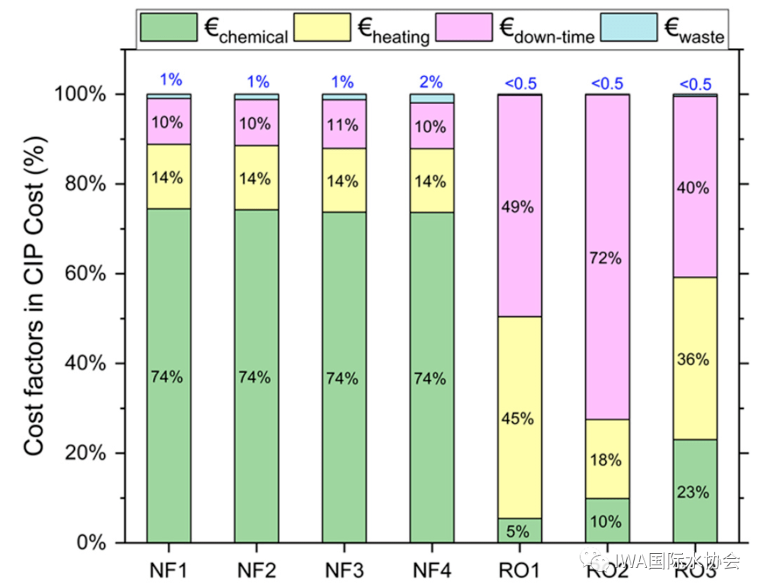 2023-11-01T02:20:17.png 2023-11-01T02:20:17.png