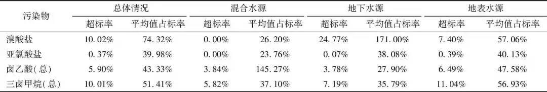 2023-11-01T09:26:58.png 2023-11-01T09:26:58.png