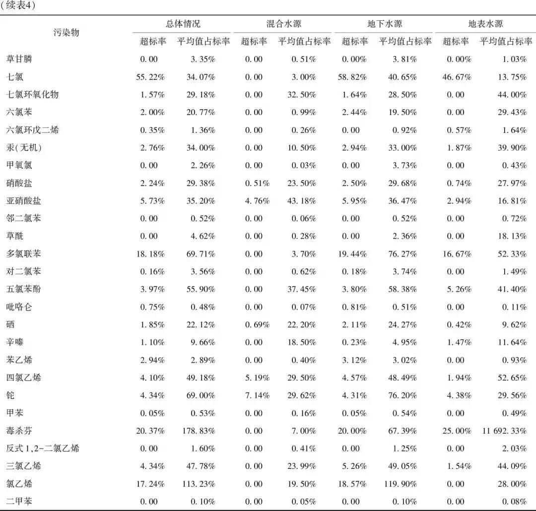 2023-11-01T09:26:46.png 2023-11-01T09:26:46.png