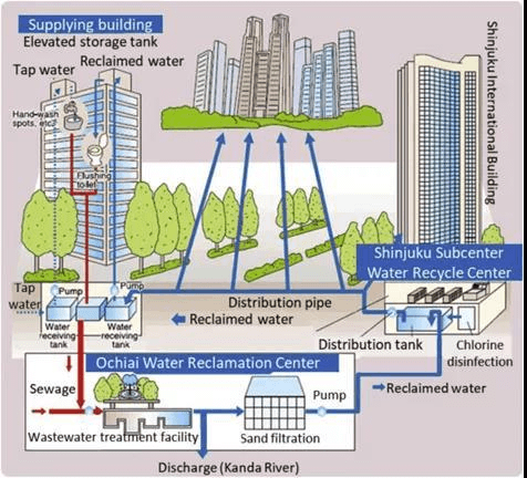 2023-11-01T09:28:54.png 2023-11-01T09:28:54.png