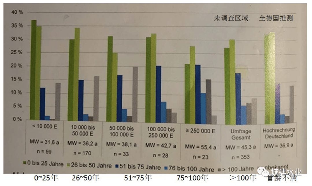 2023-11-01T08:03:03.png 2023-11-01T08:03:03.png