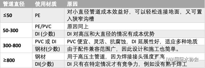 2023-11-01T09:02:05.png 2023-11-01T09:02:05.png