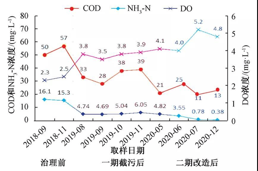 2023-11-02T06:29:06.png 2023-11-02T06:29:06.png