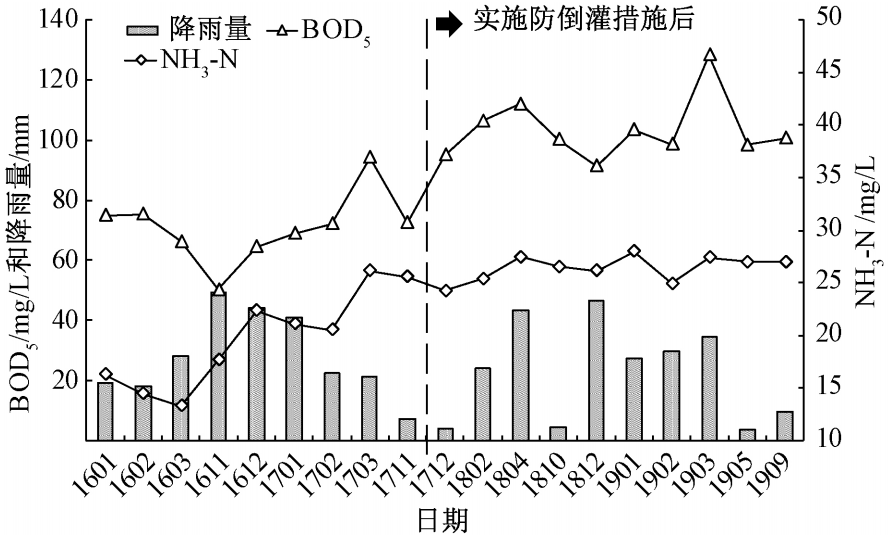 2023-11-02T03:20:02.png 2023-11-02T03:20:02.png