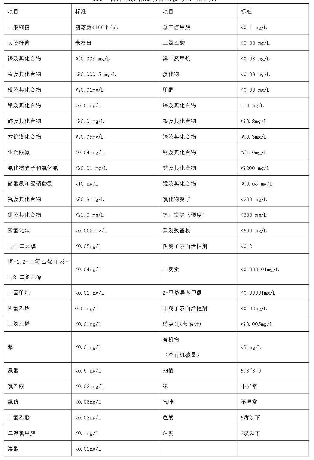 2023-11-01T08:01:10.png 2023-11-01T08:01:10.png