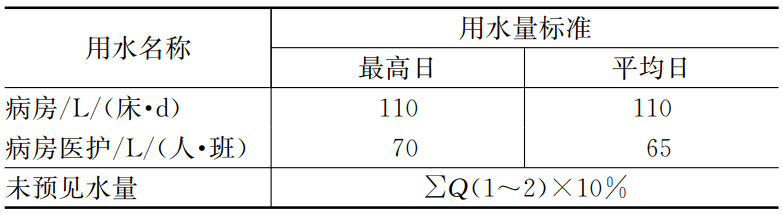 2023-11-02T03:12:14.png 2023-11-02T03:12:14.png