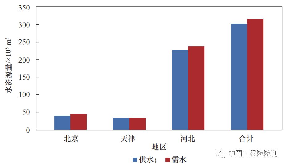 2023-11-02T03:15:05.png 2023-11-02T03:15:05.png
