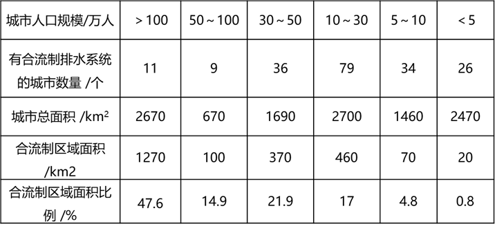 2023-11-01T09:33:24.png 2023-11-01T09:33:24.png