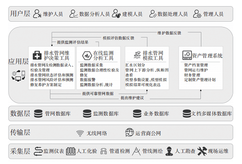 2023-11-02T03:14:21.png 2023-11-02T03:14:21.png