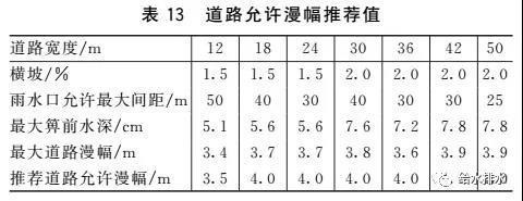 2023-11-02T03:06:29.png 2023-11-02T03:06:29.png