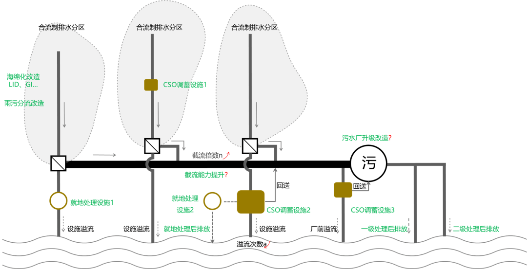 2023-11-02T03:35:33.png 2023-11-02T03:35:33.png