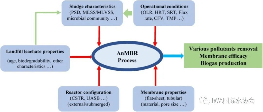 2023-11-01T08:38:47.png 2023-11-01T08:38:47.png