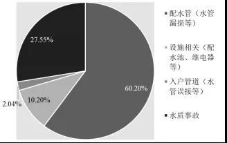 2023-11-01T07:59:30.png 2023-11-01T07:59:30.png