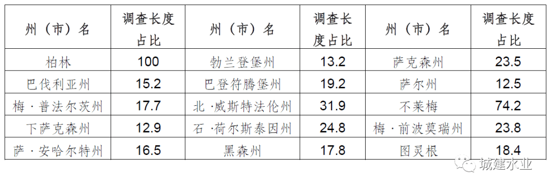 2023-11-01T08:03:22.png 2023-11-01T08:03:22.png