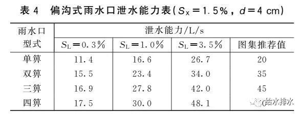 2023-11-02T03:04:00.png 2023-11-02T03:04:00.png