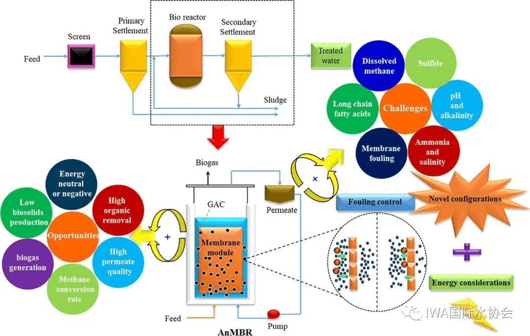2023-11-01T08:39:18.png 2023-11-01T08:39:18.png
