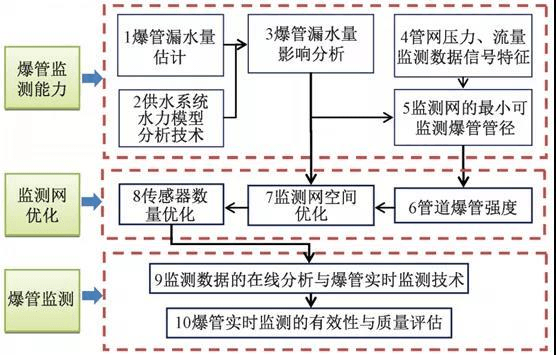 2023-11-02T09:09:10.png 2023-11-02T09:09:10.png