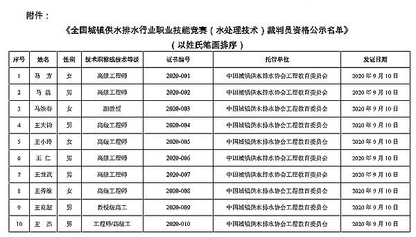 2023-11-01T06:12:59.png 2023-11-01T06:12:59.png