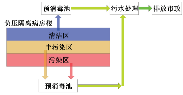 2023-11-02T03:12:55.png 2023-11-02T03:12:55.png