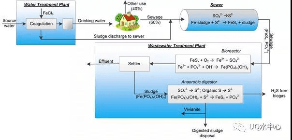 2023-11-01T09:24:08.png 2023-11-01T09:24:08.png