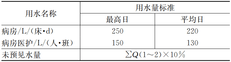 2023-11-02T03:11:50.png 2023-11-02T03:11:50.png