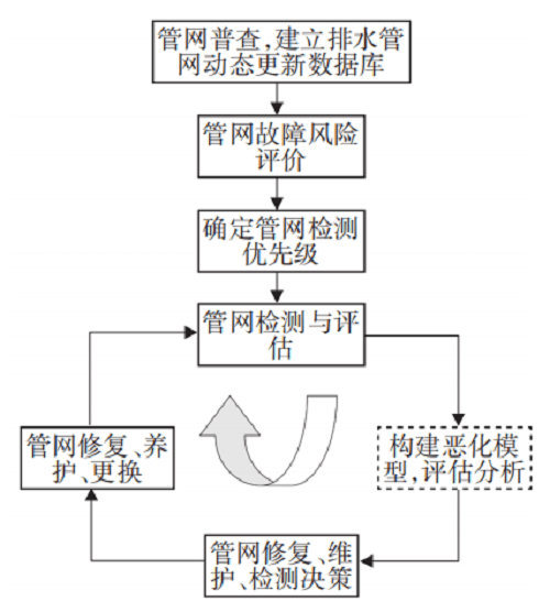 2023-11-02T03:14:31.png 2023-11-02T03:14:31.png