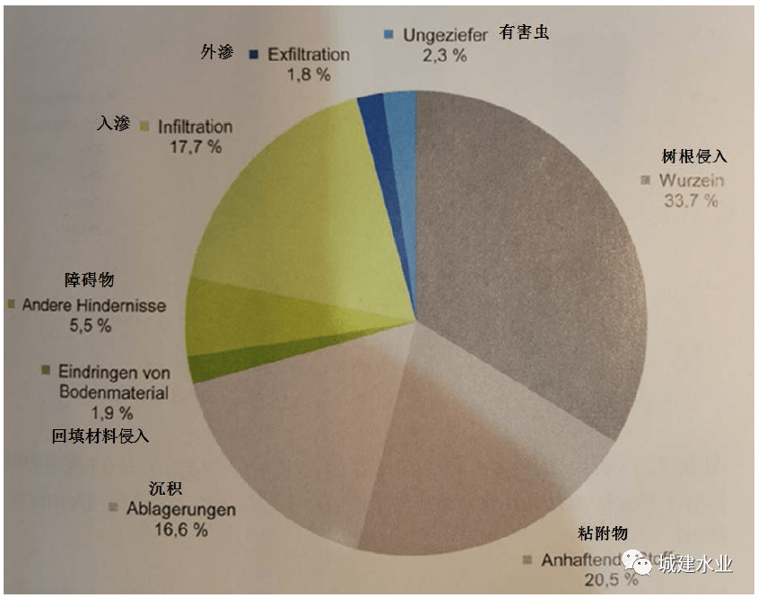 2023-11-01T08:02:41.png 2023-11-01T08:02:41.png