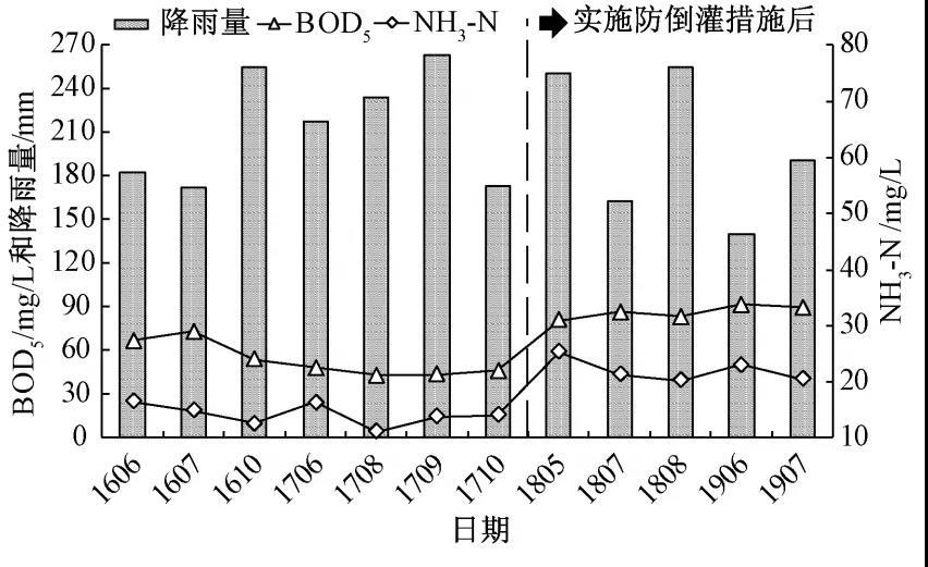 2023-11-02T03:20:21.png 2023-11-02T03:20:21.png