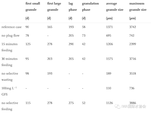 2023-11-02T03:06:07.png 2023-11-02T03:06:07.png