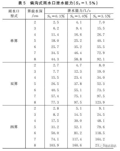 2023-11-02T03:04:13.png 2023-11-02T03:04:13.png