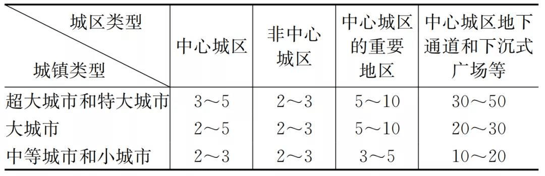 2023-11-02T06:16:00.png 2023-11-02T06:16:00.png