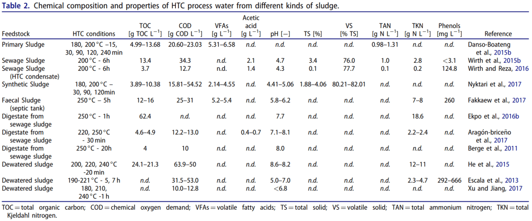 2023-11-01T09:40:50.png 2023-11-01T09:40:50.png