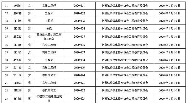 2023-11-01T06:13:05.png 2023-11-01T06:13:05.png