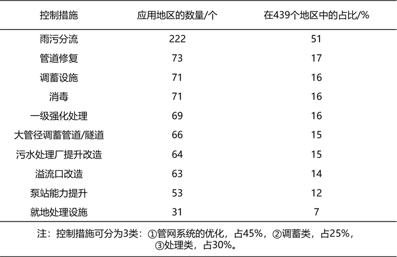 2023-11-01T09:33:10.png 2023-11-01T09:33:10.png