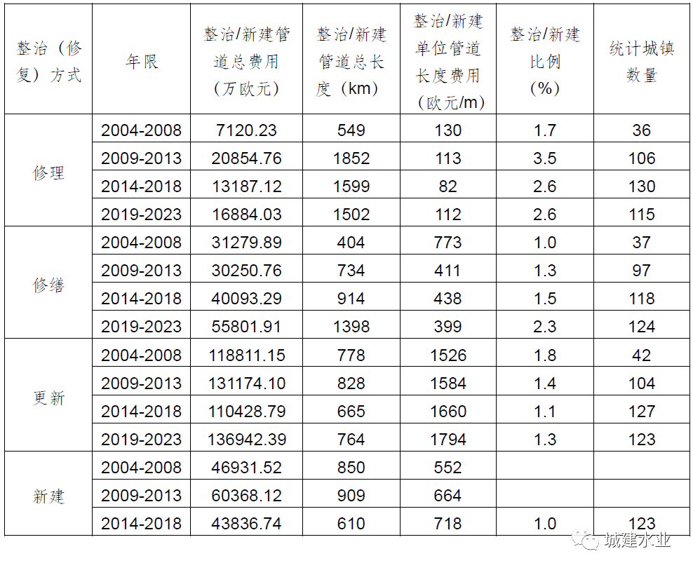 2023-11-01T08:02:08.png 2023-11-01T08:02:08.png