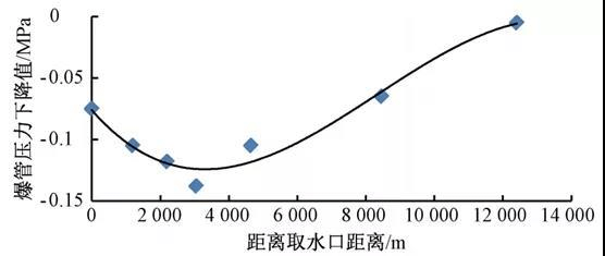 2023-11-02T09:10:56.png 2023-11-02T09:10:56.png