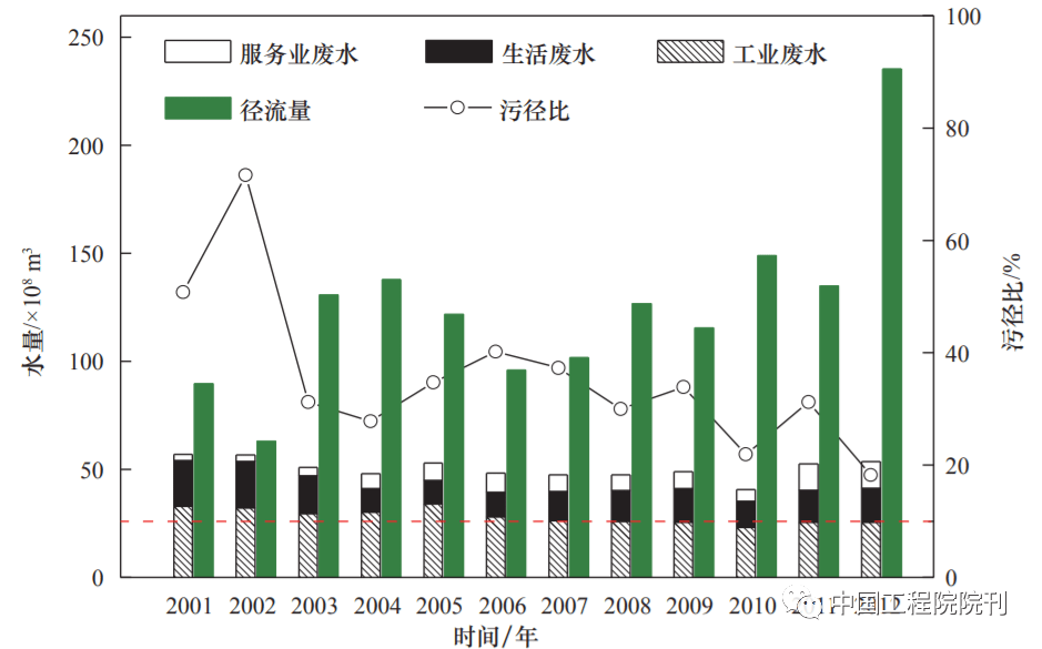 2023-11-02T03:15:24.png 2023-11-02T03:15:24.png