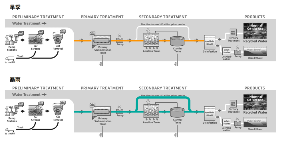 2023-11-02T03:35:57.png 2023-11-02T03:35:57.png