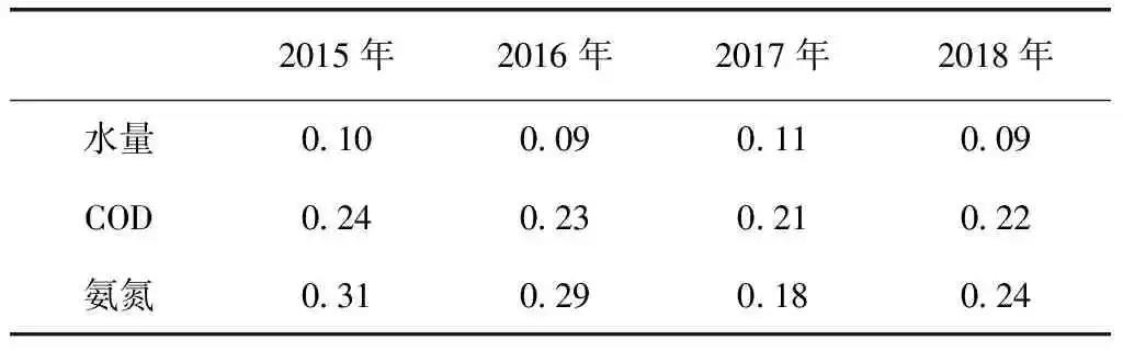 2023-11-02T02:51:17.png 2023-11-02T02:51:17.png