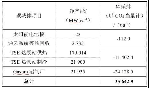 2023-11-01T01:53:42.png 2023-11-01T01:53:42.png